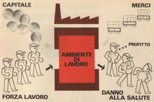 150_salute_lavoro