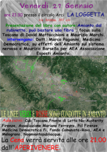 Anteprima presentazione tipografia